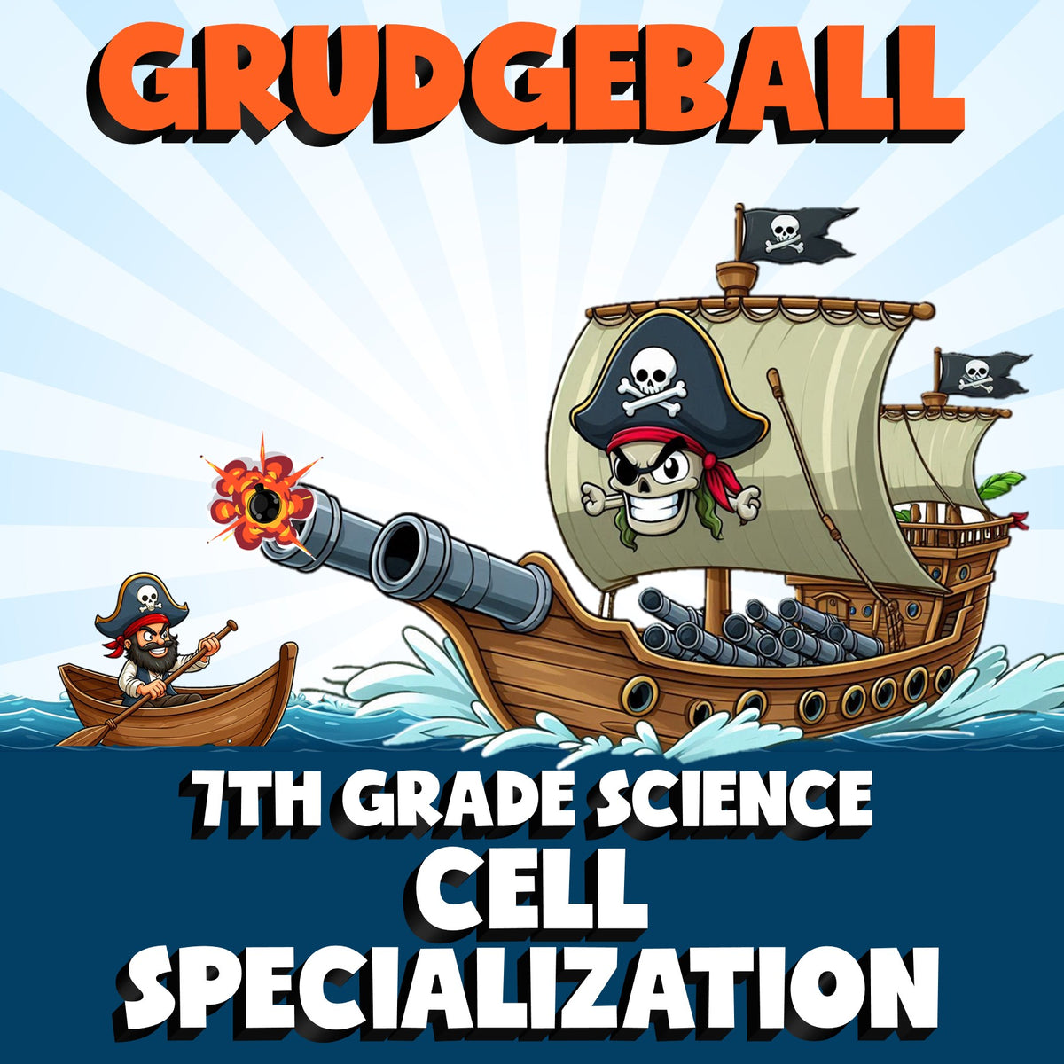 Cell Specialization GRUDGEBALL Science Game - No Prep Grade 7 Review Activity