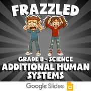 Additional Human Systems FRAZZLED Science Game - No Prep Grade 8 Review Activity