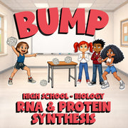 RNA & Protein Synthesis BUMP Science Game - No Prep Biology Review Activity