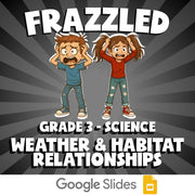 Weather & Habitat Relationships FRAZZLED Science Game - No Prep Grade 3 Review