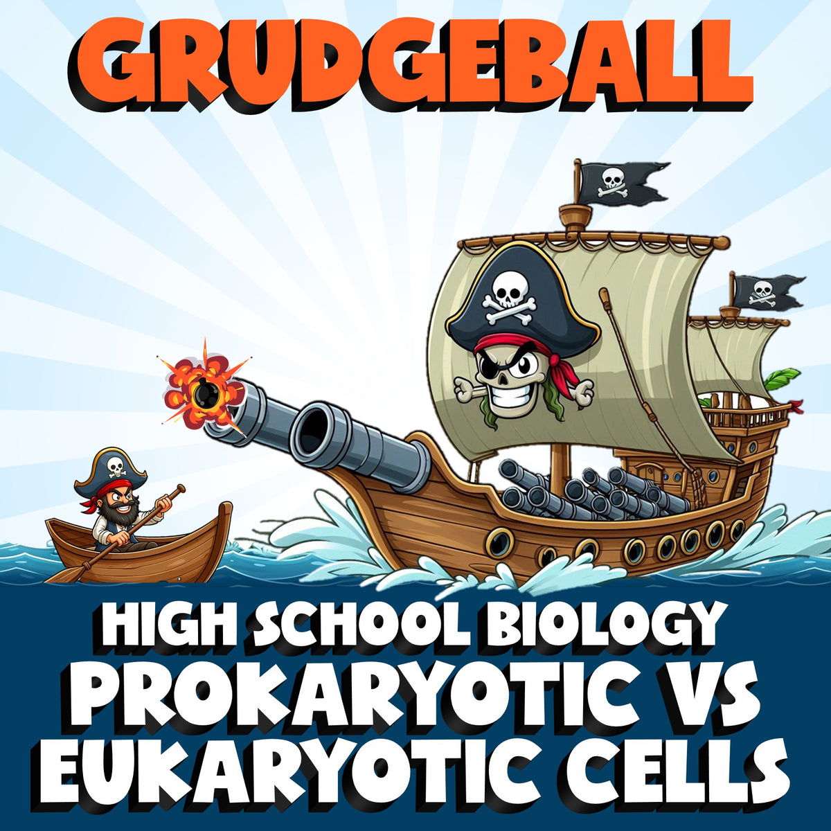 Prokaryotic vs Eukaryotic Cells GRUDGEBALL Science Game - No Prep Biology Review