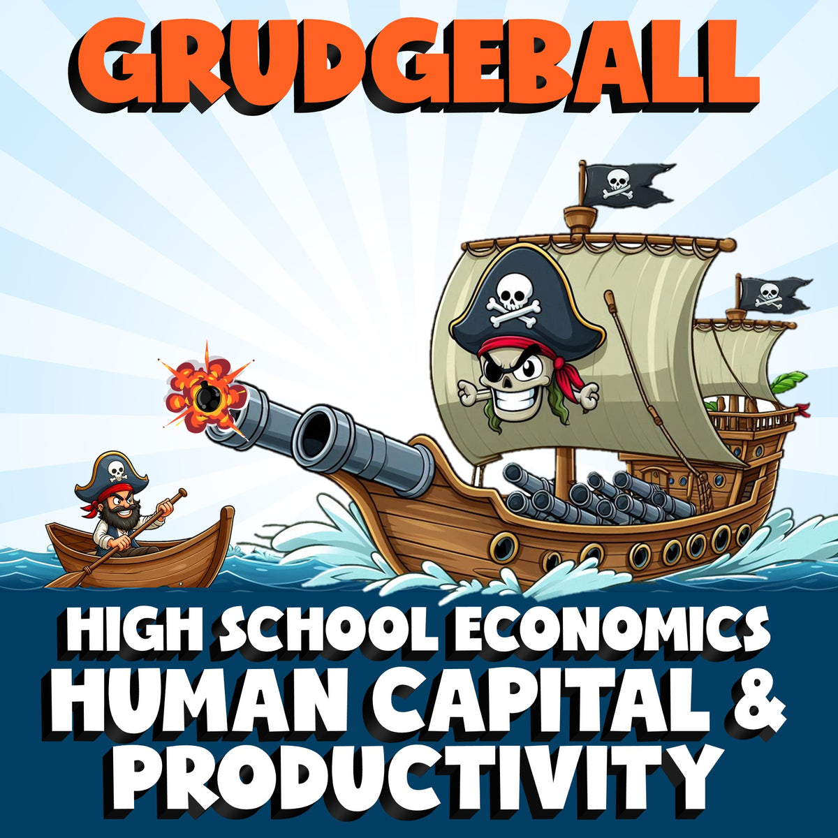 Human Capital & Productivity GRUDGEBALL Economics Game - No Prep Review Activity