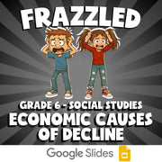 Economic Causes of Decline FRAZZLED Socials Game - No Prep Grade 6 Review
