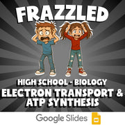 Electron Transport & ATP Synthesis FRAZZLED Science Game - No Prep Biology