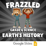 Earth’s History FRAZZLED Science Game - No Prep Grade 6 Review Activity