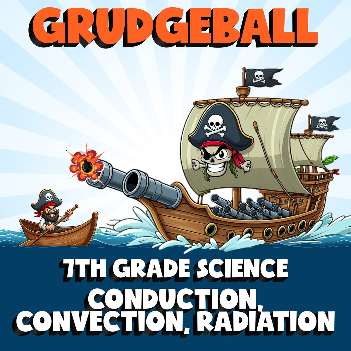 Conduction, Convection, Radiation GRUDGEBALL Science Game - No Prep Grade 7