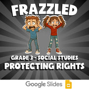 Protecting Rights FRAZZLED Socials Game - No Prep Grade 3 Review Activity
