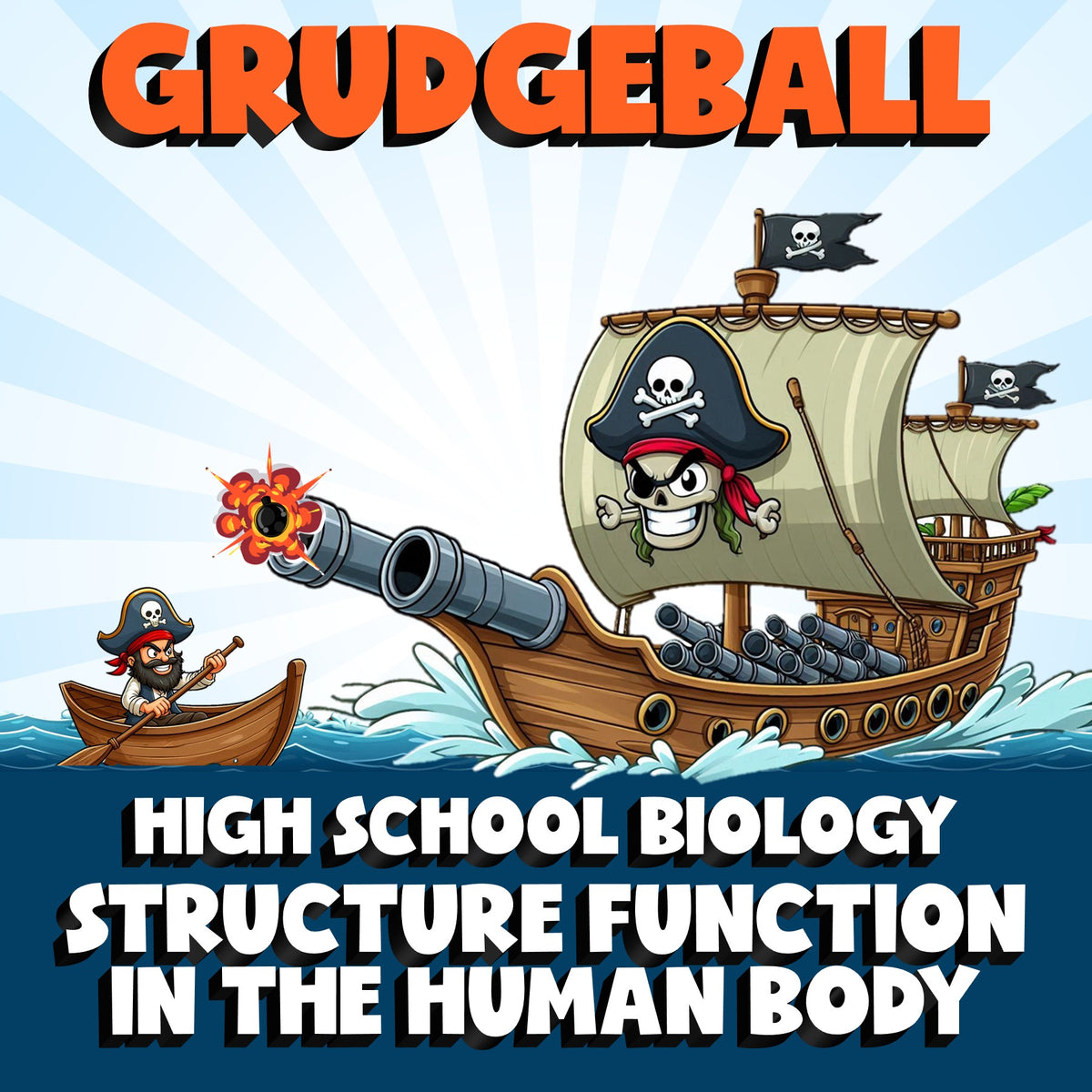 Structure Function in the Human Body GRUDGEBALL Science Game - No Prep Biology