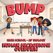 Human Microbiome Overview BUMP Science Game - No Prep AP Biology Review Activity