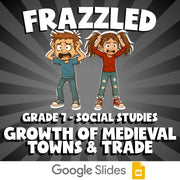 Growth of Medieval Towns & Trade FRAZZLED Socials Game - No Prep Grade 7 Review