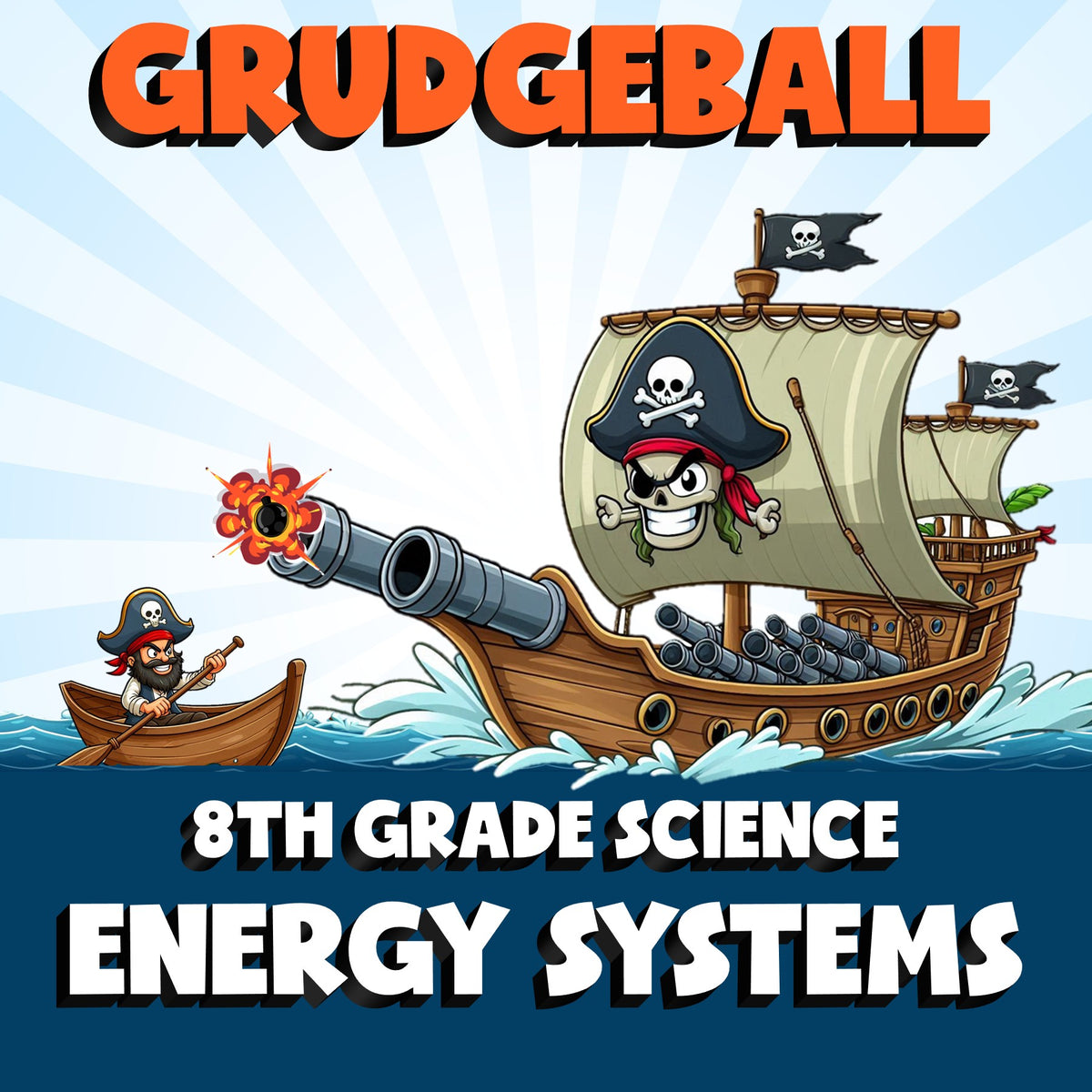 Energy Systems GRUDGEBALL Science Game - No Prep Grade 8 Review Activity