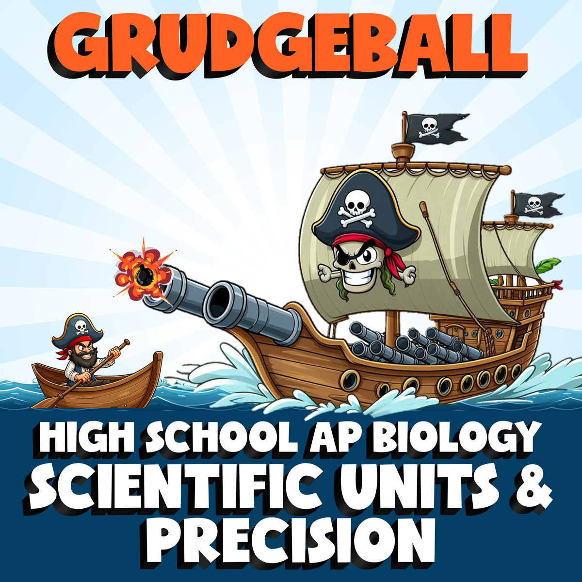 Scientific Units & Precision GRUDGEBALL Science Game - No Prep AP Biology Review