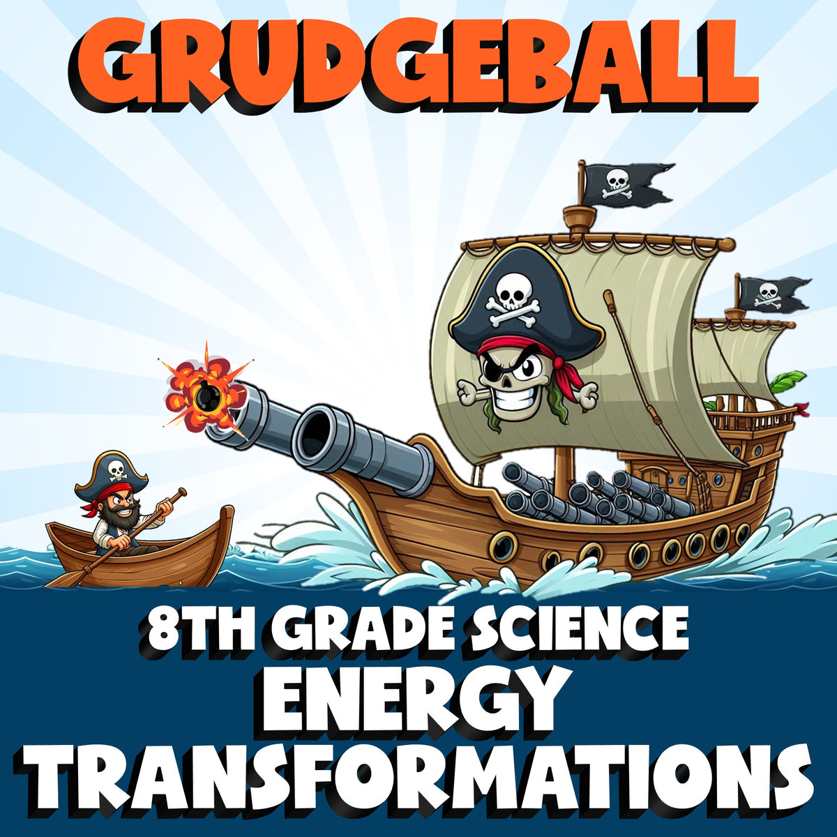 Energy Transformations GRUDGEBALL Science Game - No Prep Grade 8 Review Activity