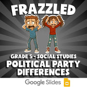 Political Party Differences FRAZZLED Socials Game - No Prep Grade 5 Review