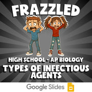 Types of Infectious Agents FRAZZLED Science Game - No Prep AP Biology Review