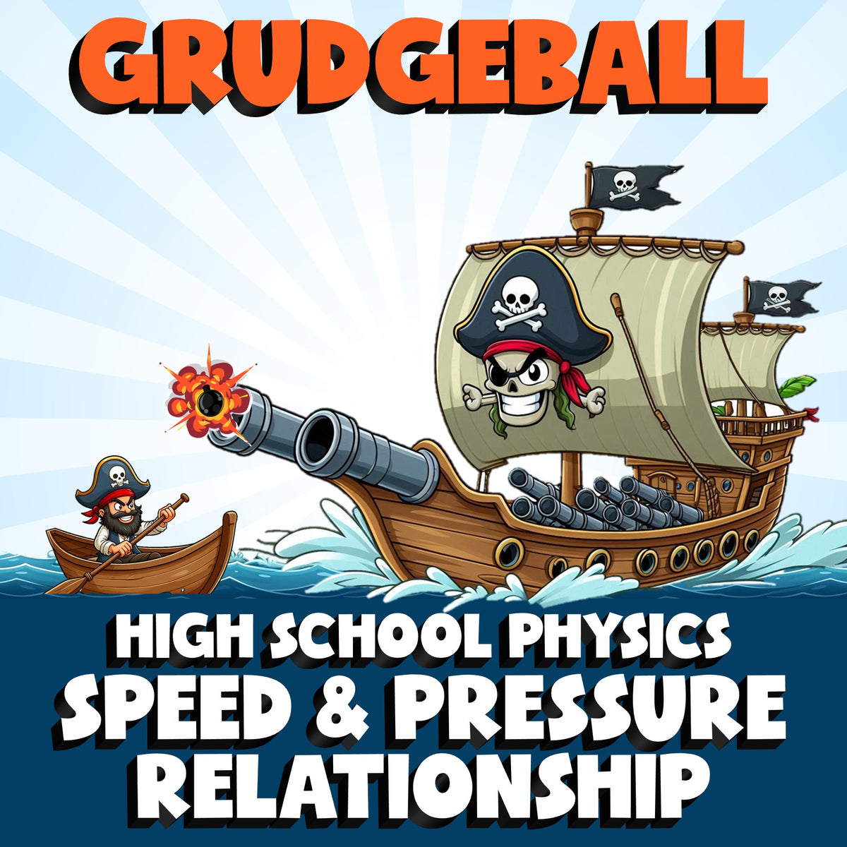 Speed & Pressure Relationship GRUDGEBALL Science Game - No Prep Physics Review