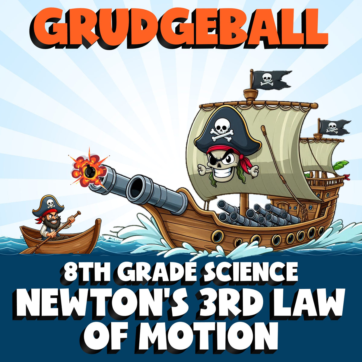 Newton’s 3rd Law of Motion GRUDGEBALL Science Game - No Prep Grade 8 Review