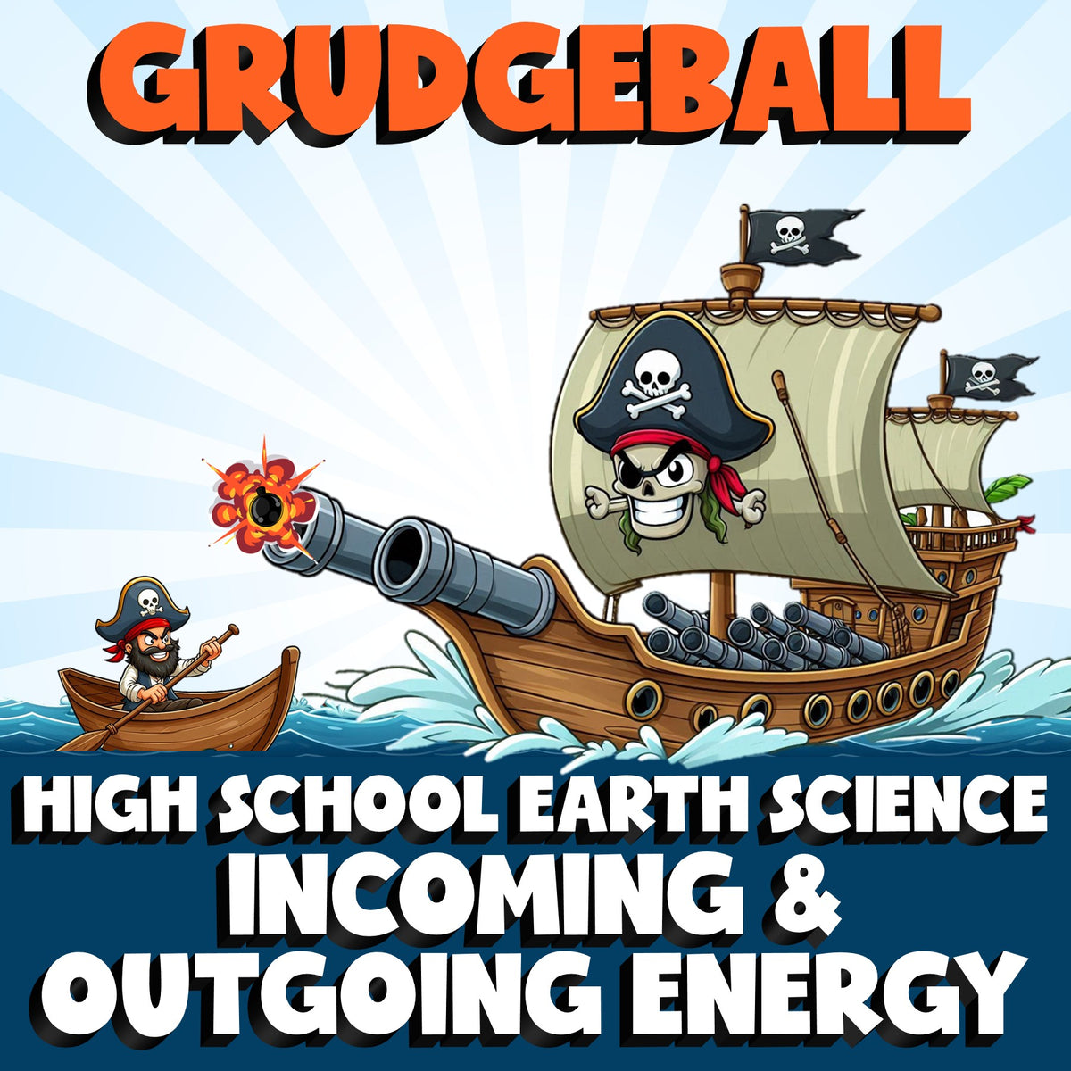 Incoming & Outgoing Energy GRUDGEBALL Game - No Prep Earth Science Review