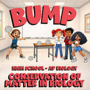Conservation of Matter in Biology BUMP Science Game - No Prep AP Biology Review