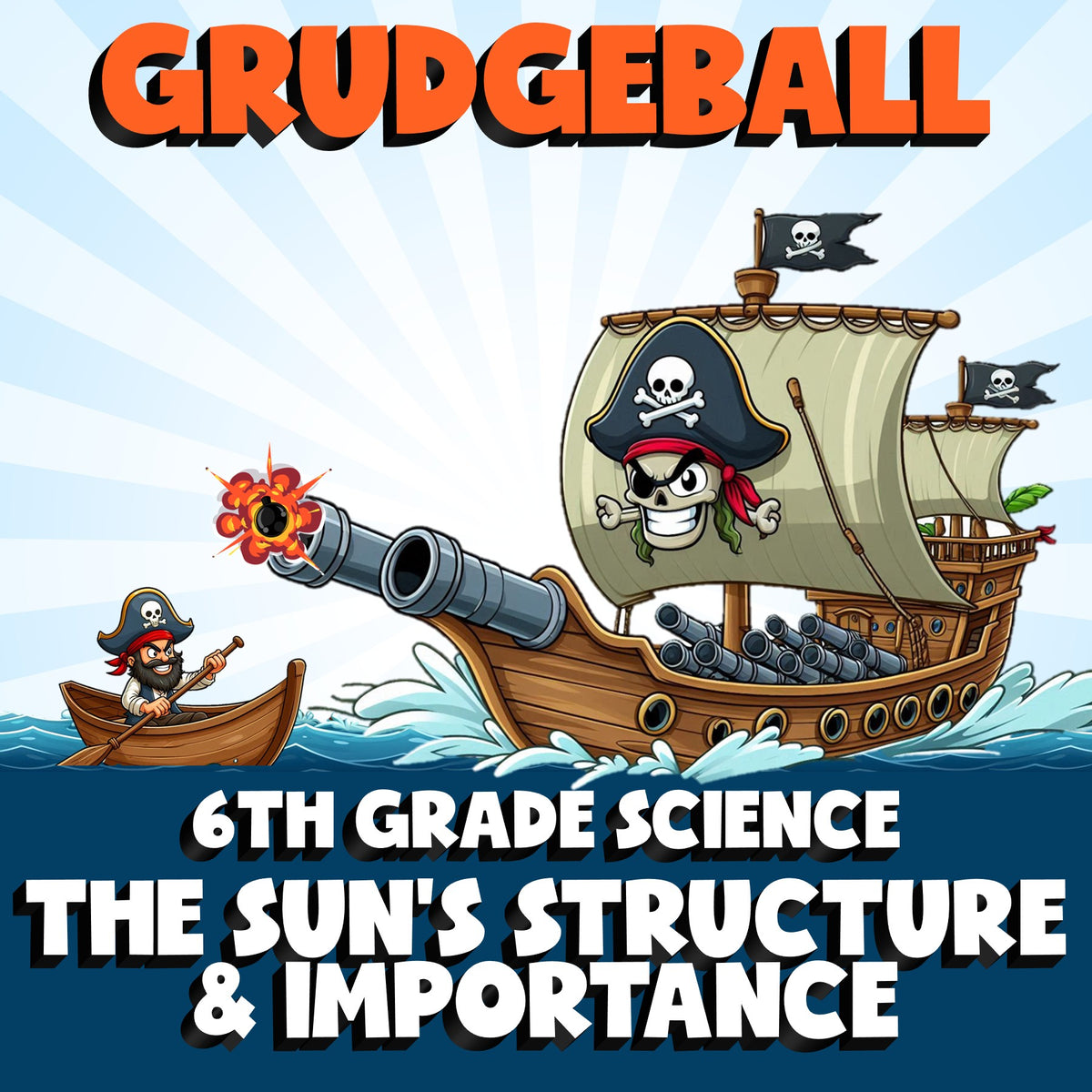 The Sun’s Structure & Importance GRUDGEBALL Science Game - No Prep Grade 6