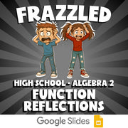 Function Reflections FRAZZLED Math Game - No Prep Algebra 2 Review Activity