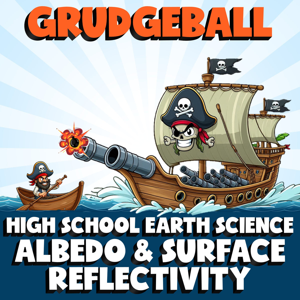 Albedo & Surface Reflectivity GRUDGEBALL Game - No Prep Earth Science Review