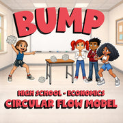 Circular Flow Model BUMP Economics Game - No Prep Review Activity