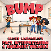 Fact, Interpretation & Argument Framing BUMP ELA Game - No Prep Grade 11 Review