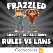 Rules vs Laws FRAZZLED Socials Game - No Prep Grade 3 Review Activity