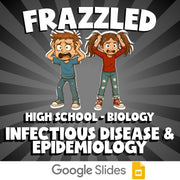 Infectious Disease & Epidemiology FRAZZLED Science Game - No Prep Biology Review