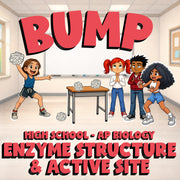 Enzyme Structure & Active Site BUMP Science Game - No Prep AP Biology Review