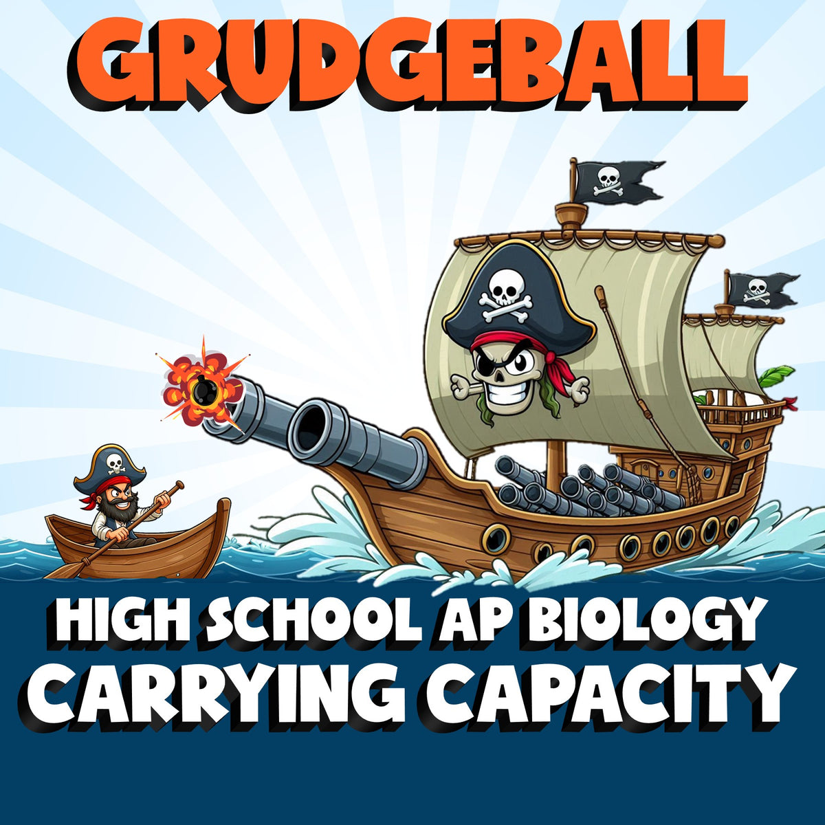 Carrying Capacity GRUDGEBALL Science Game - No Prep AP Biology Review Activity