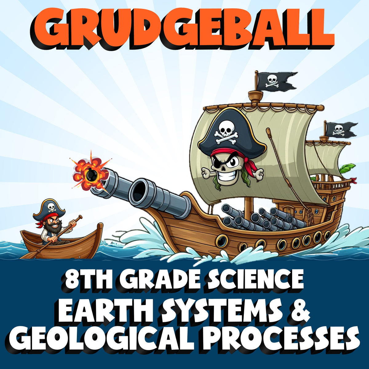 Earth Systems & Geological Processes GRUDGEBALL Science Game - No Prep Grade 8