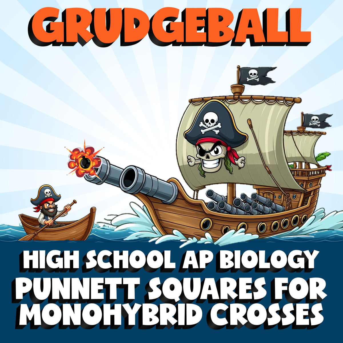 Punnett Squares for Monohybrid Crosses GRUDGEBALL Science Game - AP Biology