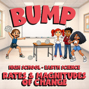 Rates & Magnitudes of Change BUMP Game - No Prep Earth Science Review Activity