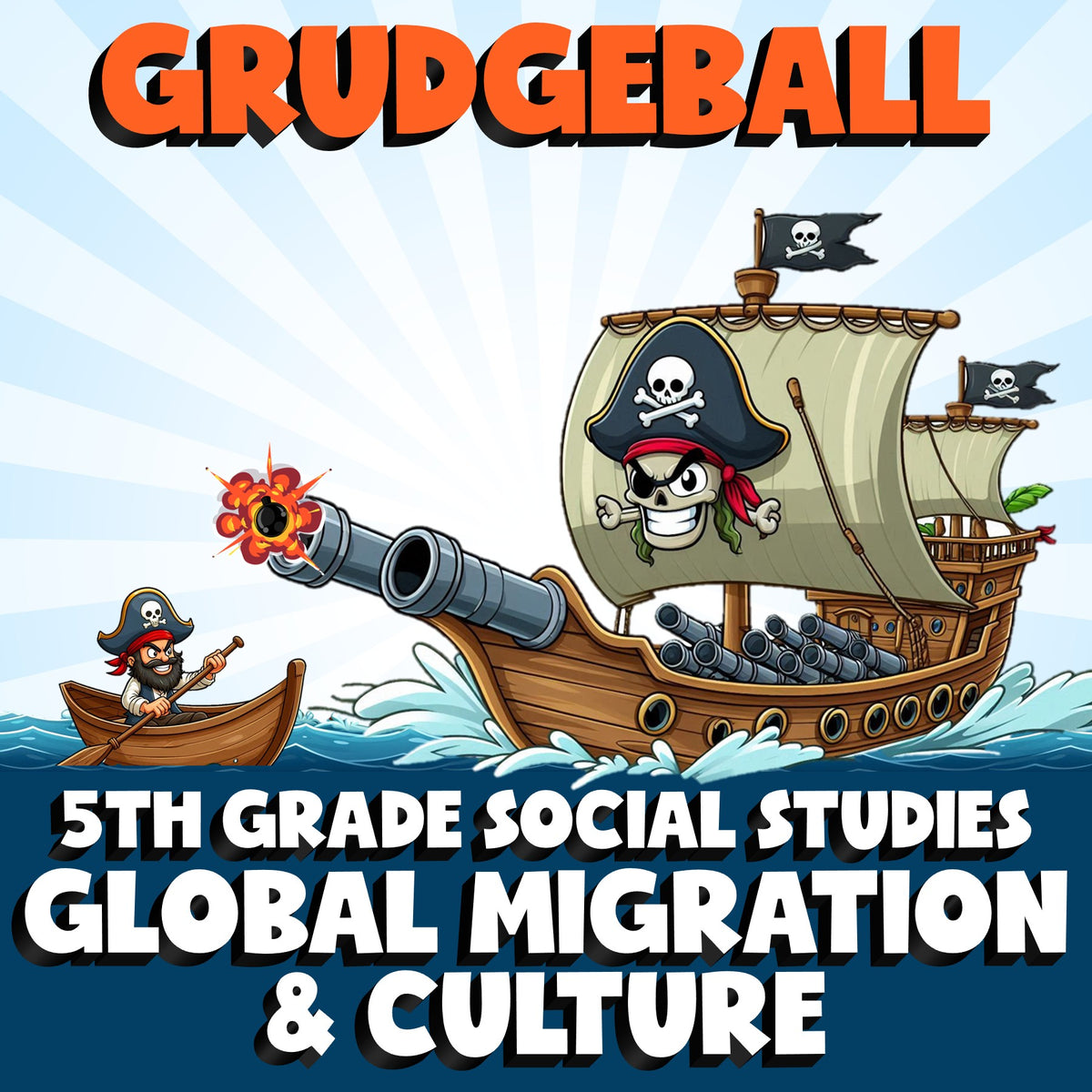 Global Migration & Culture GRUDGEBALL Socials Game - No Prep Grade 5 Review