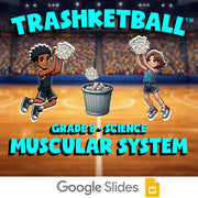 Muscular System TRASHKETBALL Science Game - No Prep Grade 8 Review Activity