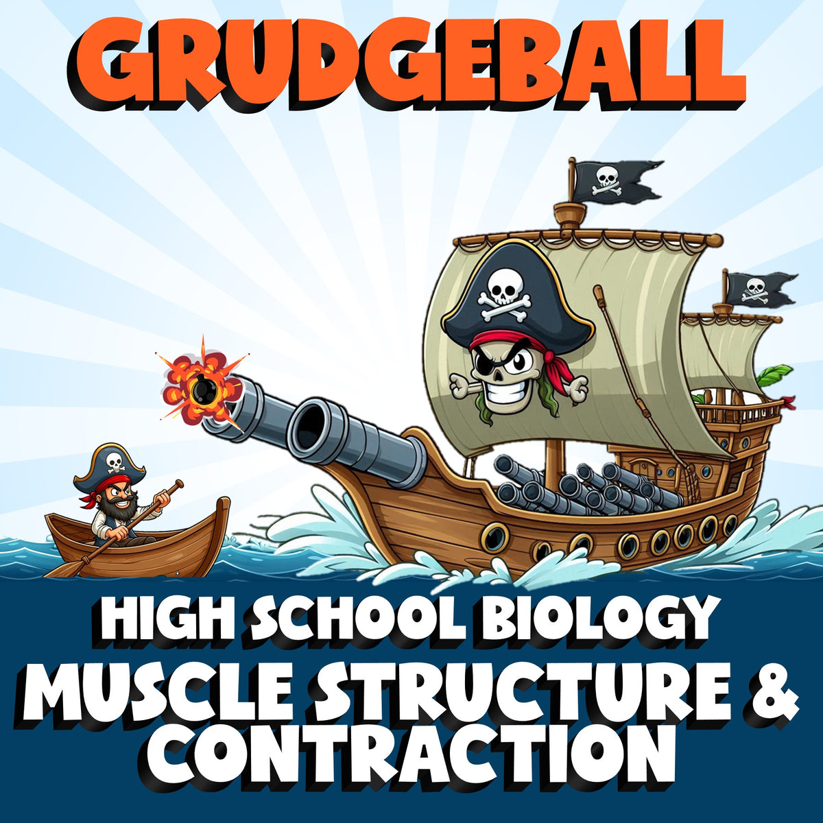 Muscle Structure & Contraction GRUDGEBALL Science Game - No Prep Biology Review