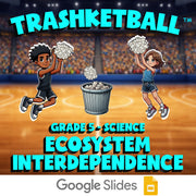 Ecosystem Interdependence TRASHKETBALL Science Game - No Prep Grade 5 Review
