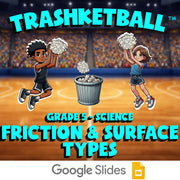 Friction & Surface Types TRASHKETBALL Science Game - No Prep Grade 5 Review
