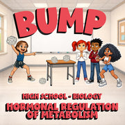 Hormonal Regulation of Metabolism BUMP Science Game - No Prep Biology Review