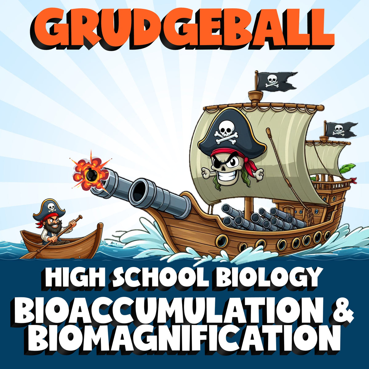 Bioaccumulation & Biomagnification GRUDGEBALL Science Game - No Prep Biology