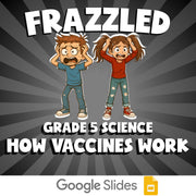 How Vaccines Work FRAZZLED Science Game - No Prep Grade 5 Review Activity
