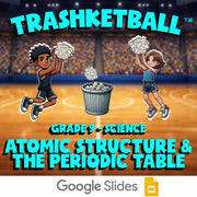 Atomic Structure & the Periodic Table TRASHKETBALL Science Game - Grade 9