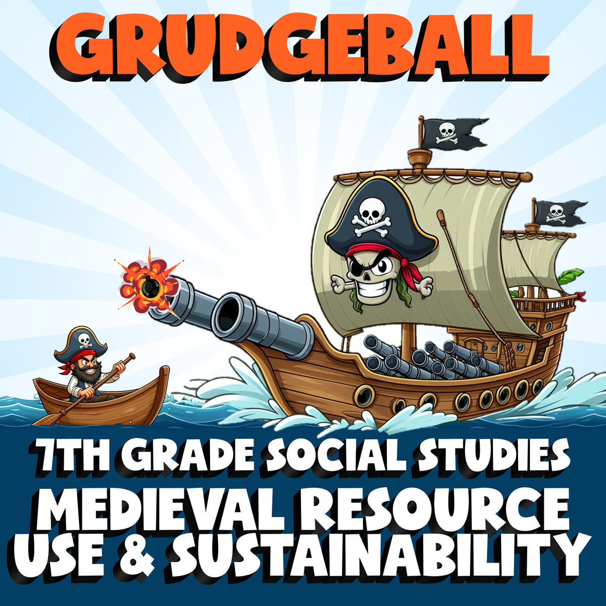 Medieval Resource Use & Sustainability GRUDGEBALL Socials Game - No Prep Grade 7
