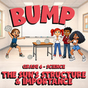 The Sun’s Structure & Importance BUMP Science Game - No Prep Grade 6 Review