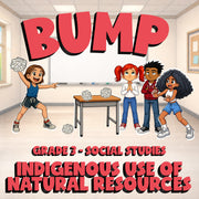 Indigenous Use of Natural Resources BUMP Socials Game - No Prep Grade 3 Review
