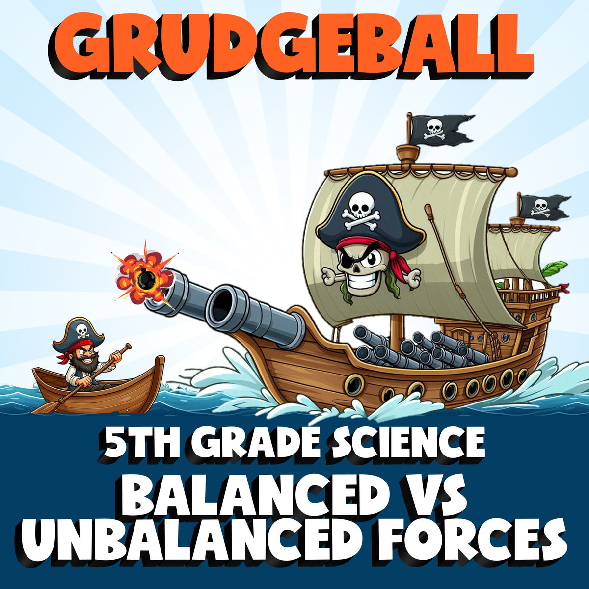 Balanced vs Unbalanced Forces GRUDGEBALL Science Game - No Prep Grade 5 Review