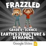Earth’s Structure & Dynamics FRAZZLED Science Game - No Prep Grade 8 Review