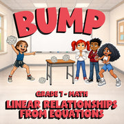 Linear Relationships from Equations BUMP Math Game - No Prep Grade 7 Review